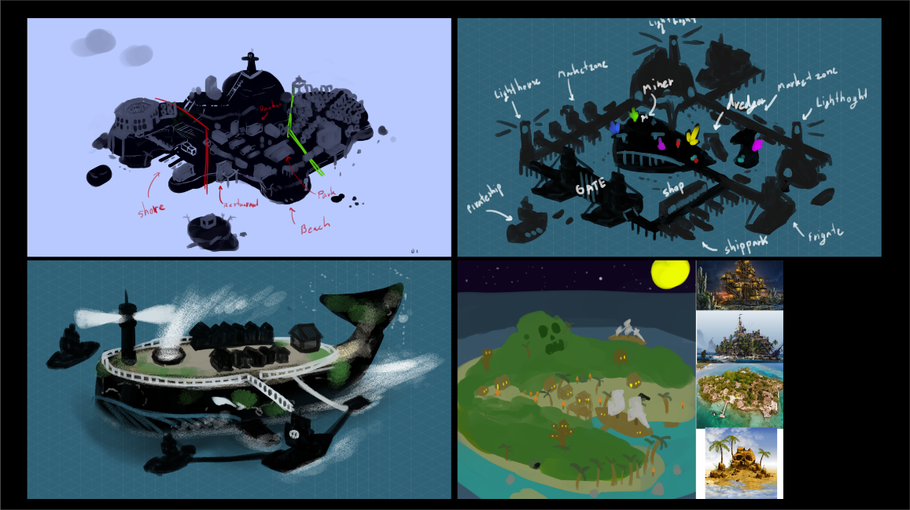 Level Design Concepts